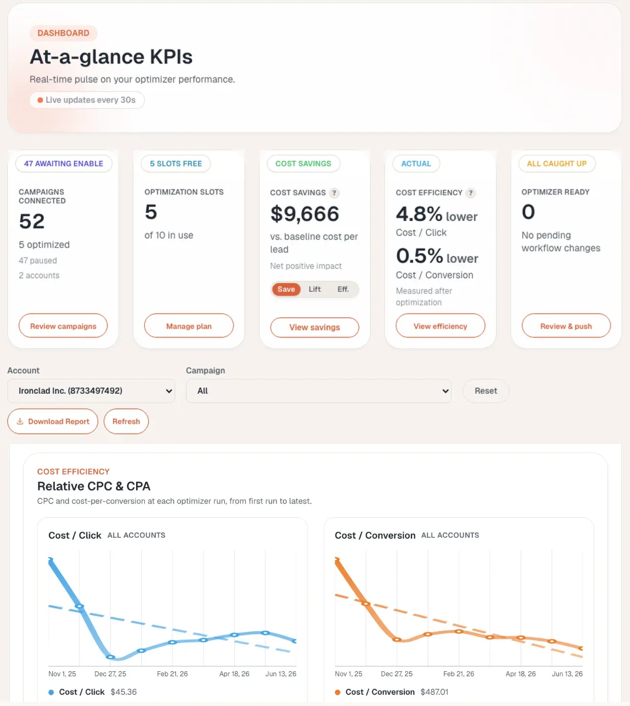 Adsoptia dashboard